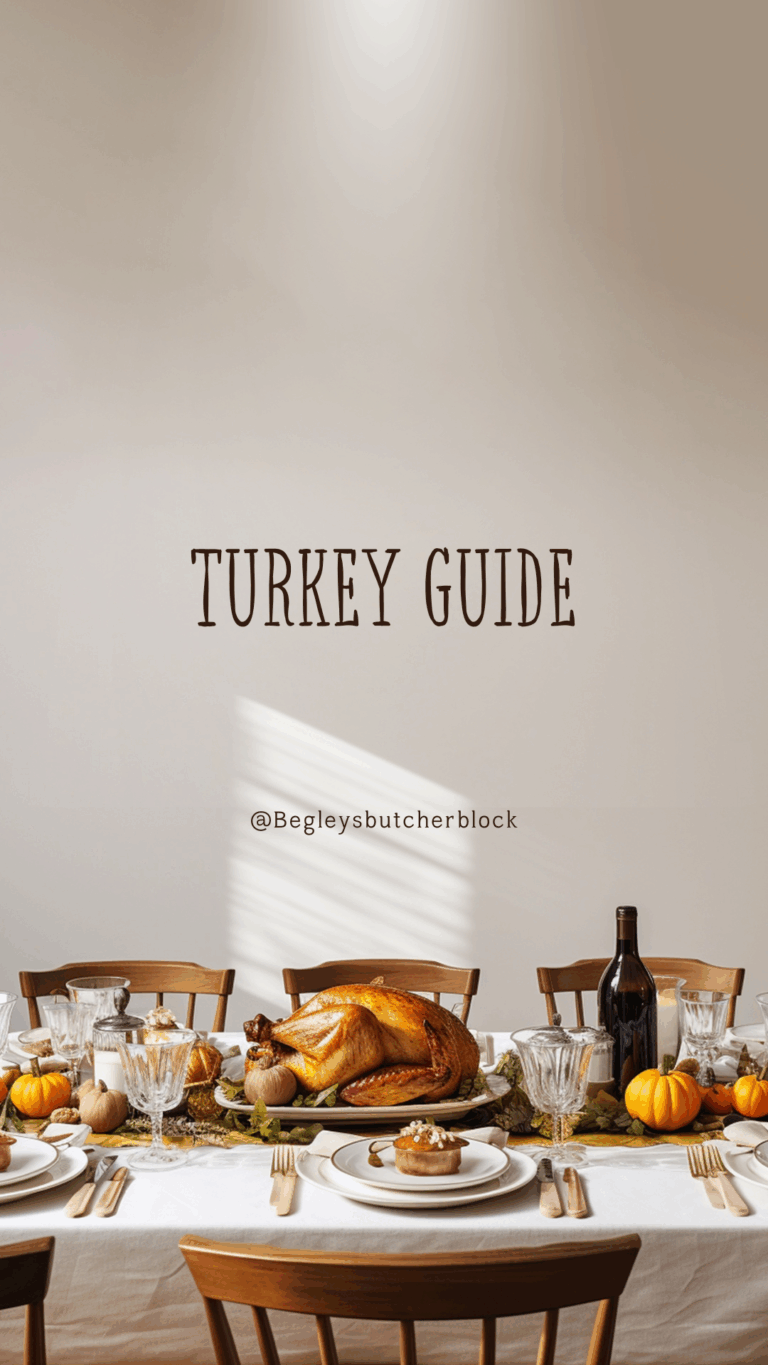Turkey Guide